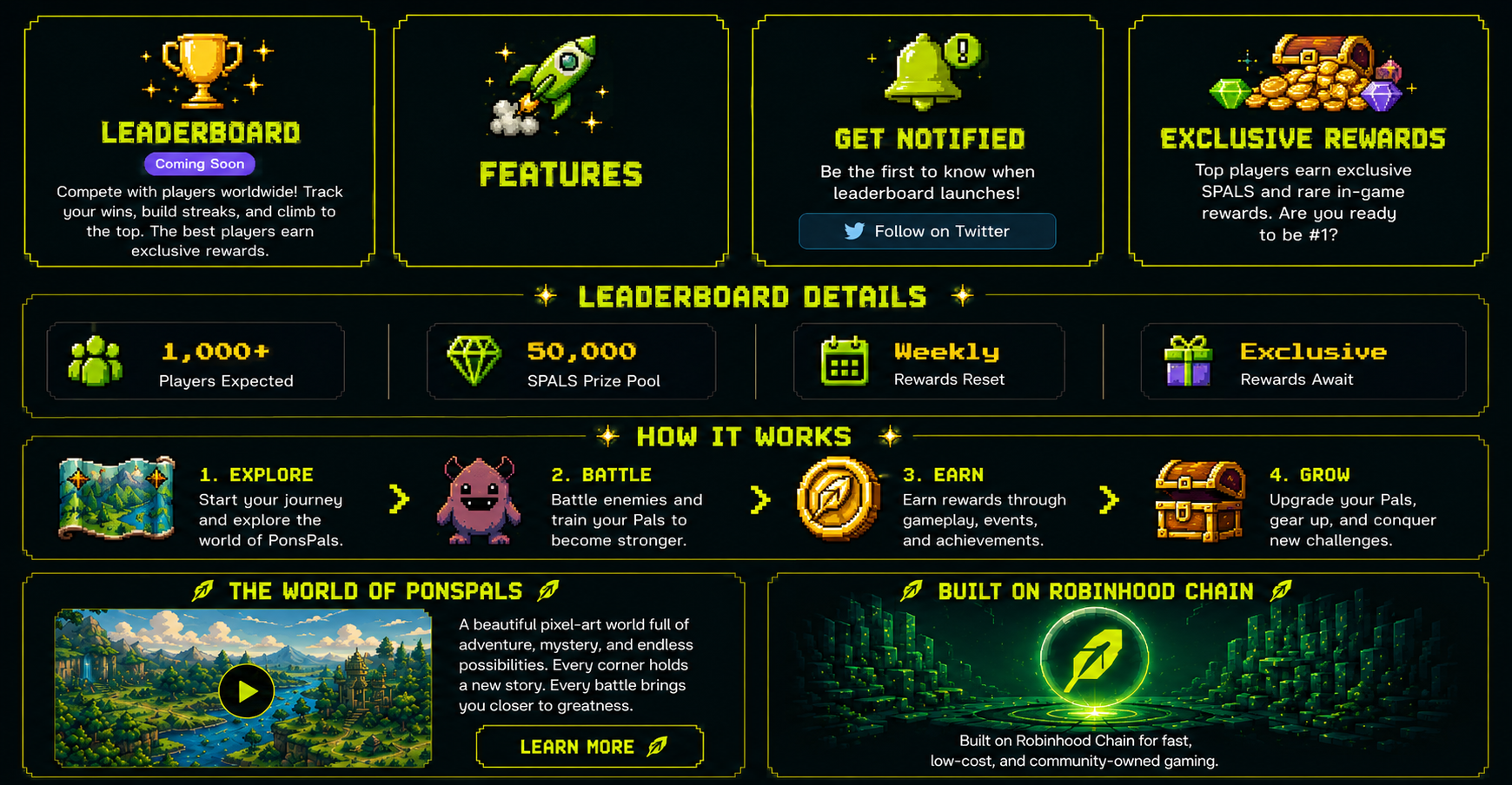 PonsPals leaderboard